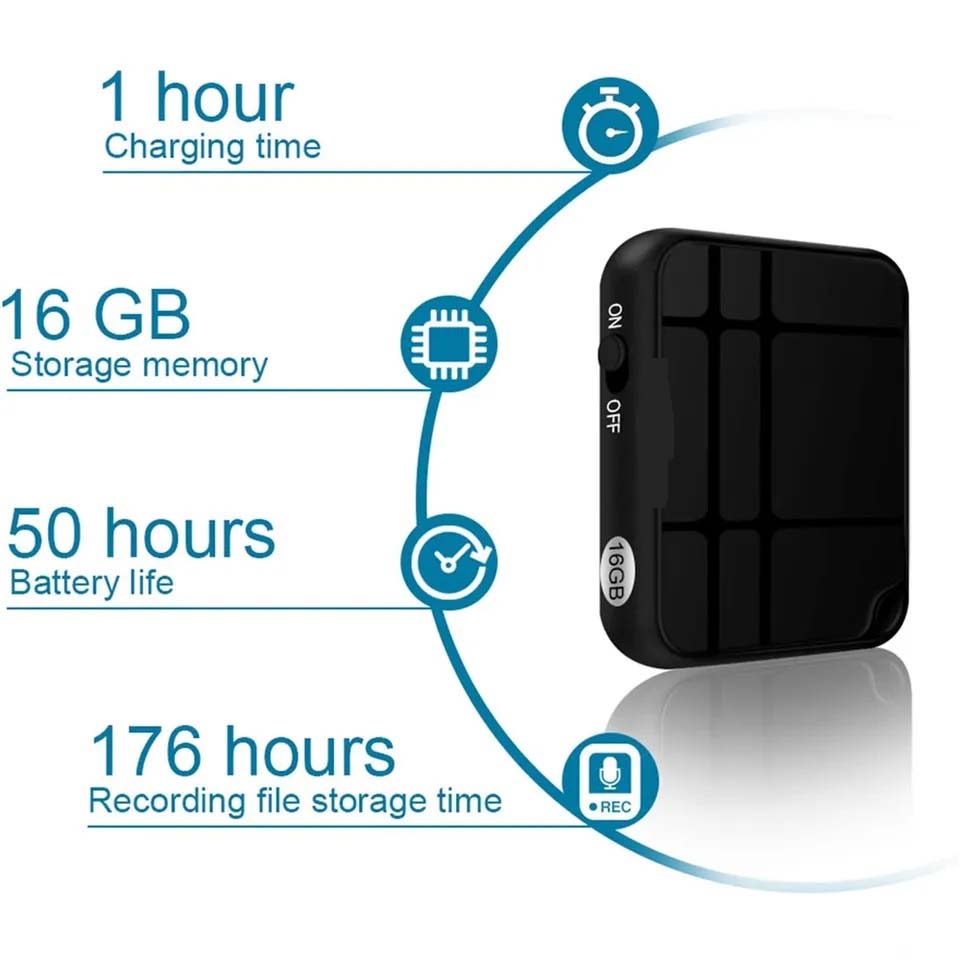 MASK Camera Support up to 32GB Memory Card Full HD Video Audio Recorder, 2 Hours Recording After Full Charge